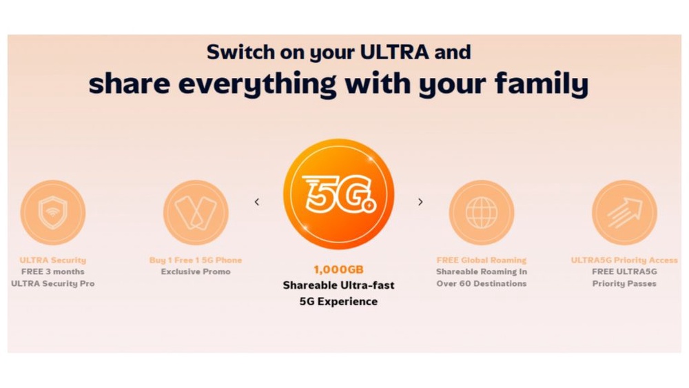 Image from: RM32 Per Line with 1TB Shared Data? Inside U Mobile’s New ULTRA Family Suite