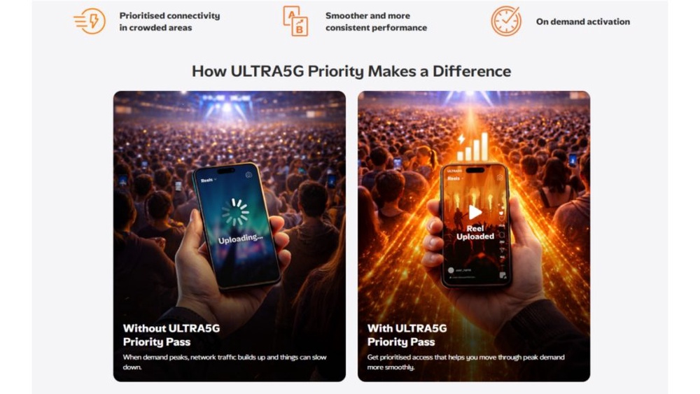 Image from: RM32 Per Line with 1TB Shared Data? Inside U Mobile’s New ULTRA Family Suite