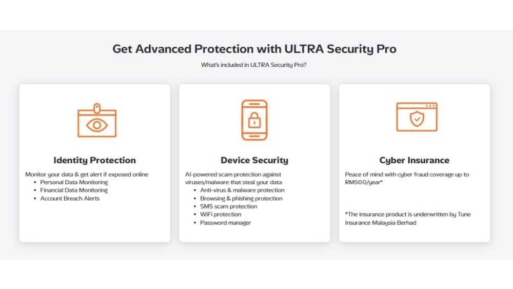 Image from: RM32 Per Line with 1TB Shared Data? Inside U Mobile’s New ULTRA Family Suite