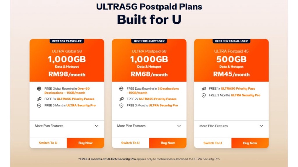 Image from: RM32 Per Line with 1TB Shared Data? Inside U Mobile’s New ULTRA Family Suite