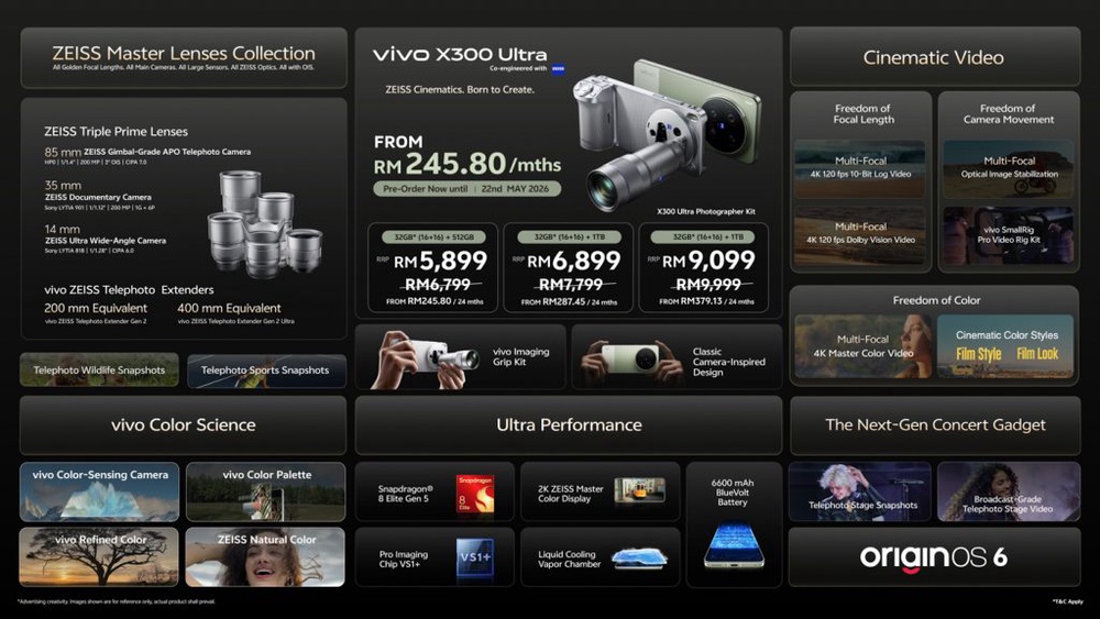 Image from: vivo X300 Ultra: Bringing Cinematic Creation to Smartphones