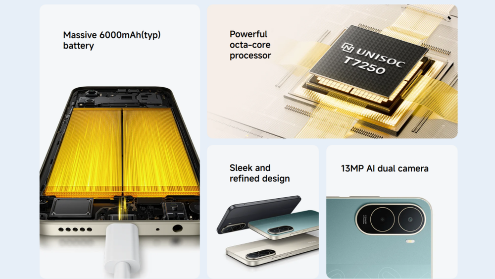 Image from: Poco C81 Pro now in Malaysia: Budget smartphone with 6.9″ 120Hz LCD, 6,000mAh battery, priced from RM389