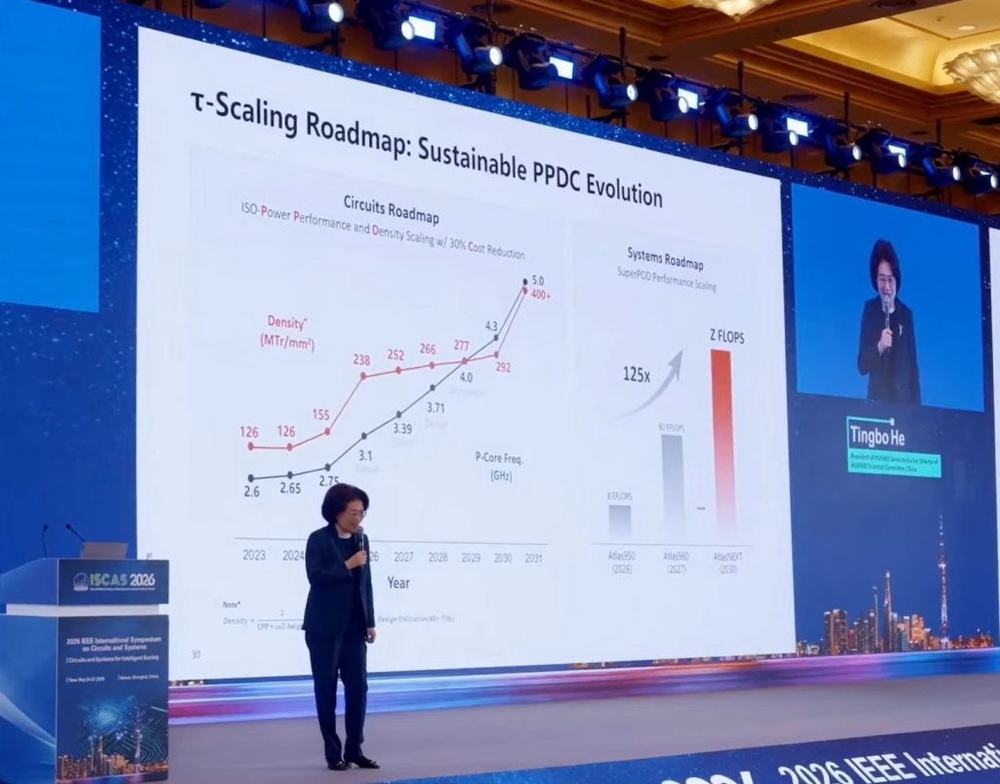 Image from: Tau Scaling: Huawei’s radical architectural approach to overcome US sanctions