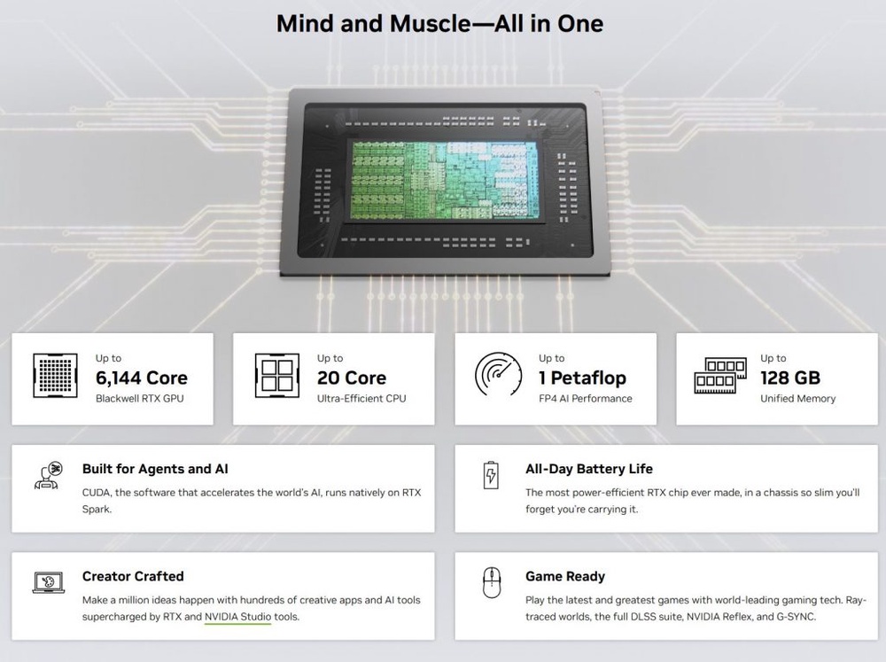 Image from: RTX Spark is Nvidia’s answer to Apple Silicon and Qualcomm Snapdragon X