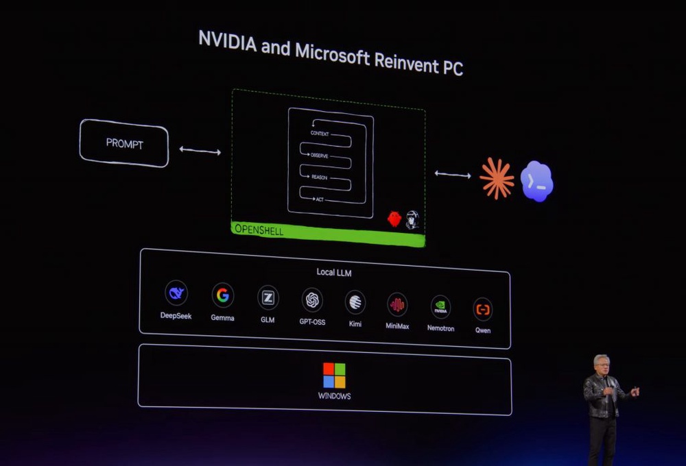 Image from: RTX Spark is Nvidia’s answer to Apple Silicon and Qualcomm Snapdragon X
