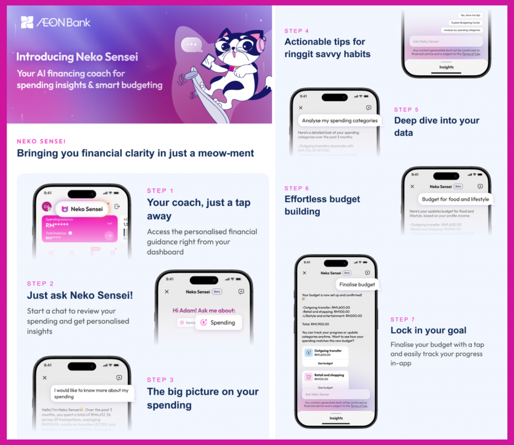 Image from: The New Ringgit Savvy ‘AI Neko Sensei’ Is Here To Help Solve Your Financial Puzzle