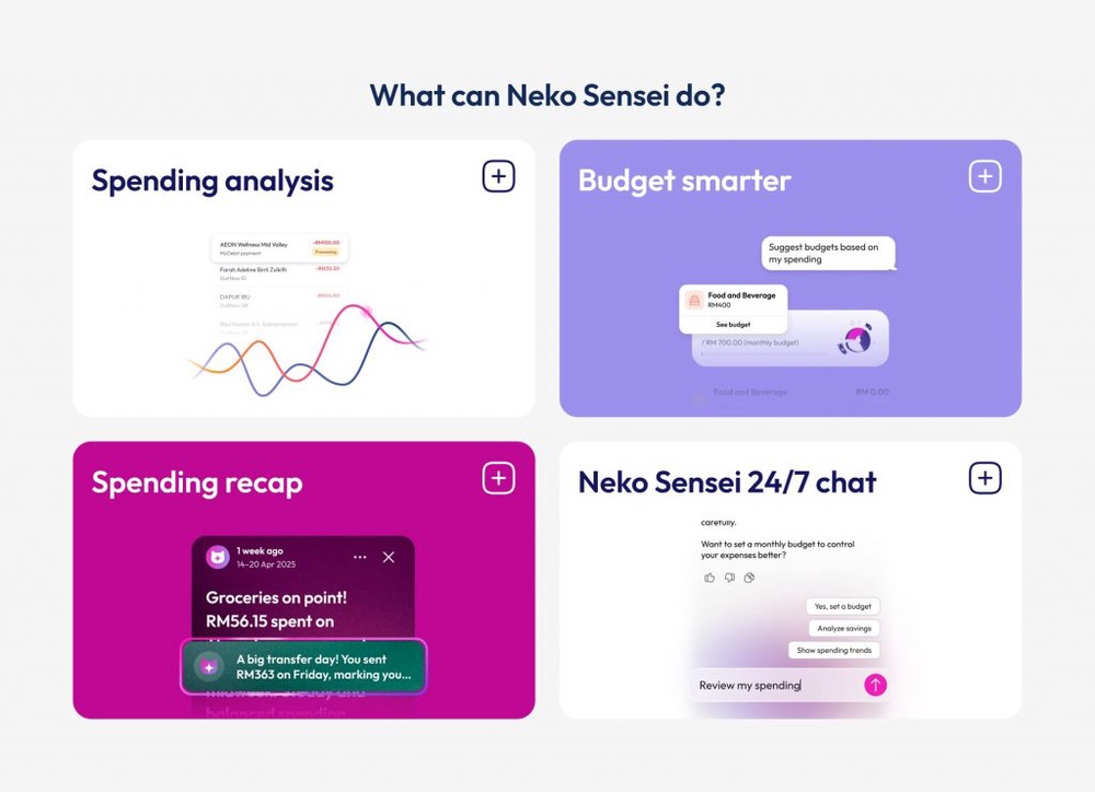 Image from: The New Ringgit Savvy ‘AI Neko Sensei’ Is Here To Help Solve Your Financial Puzzle