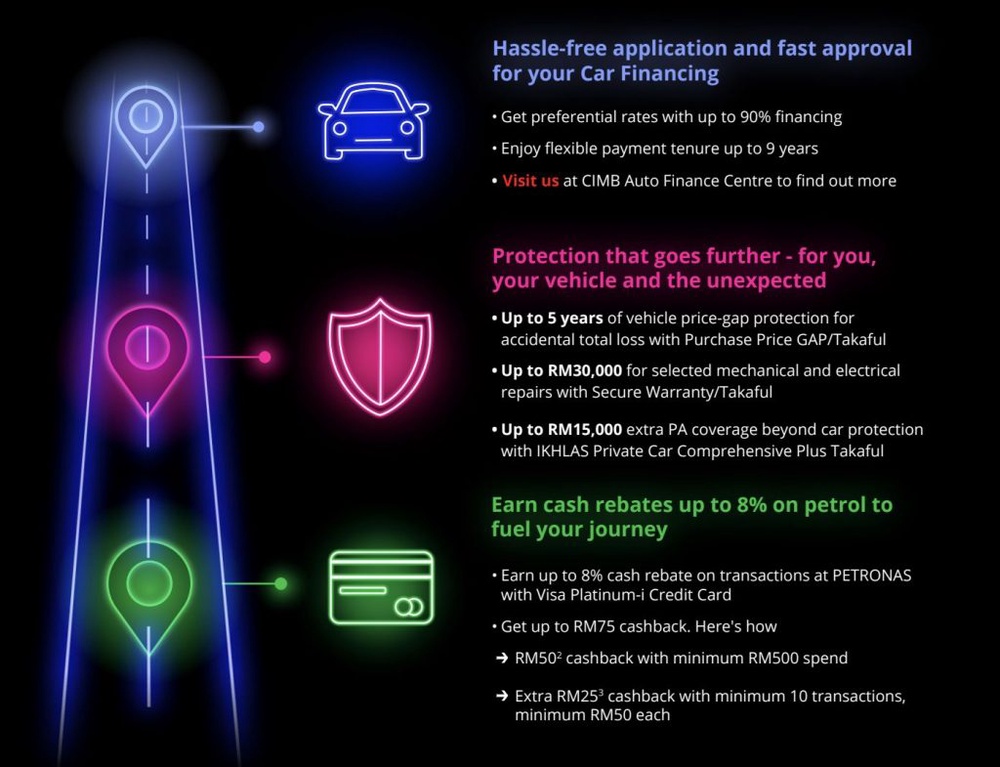Image from: CIMB offers first-time car buyers free road tax and up to RM1,200 annual petrol cashback