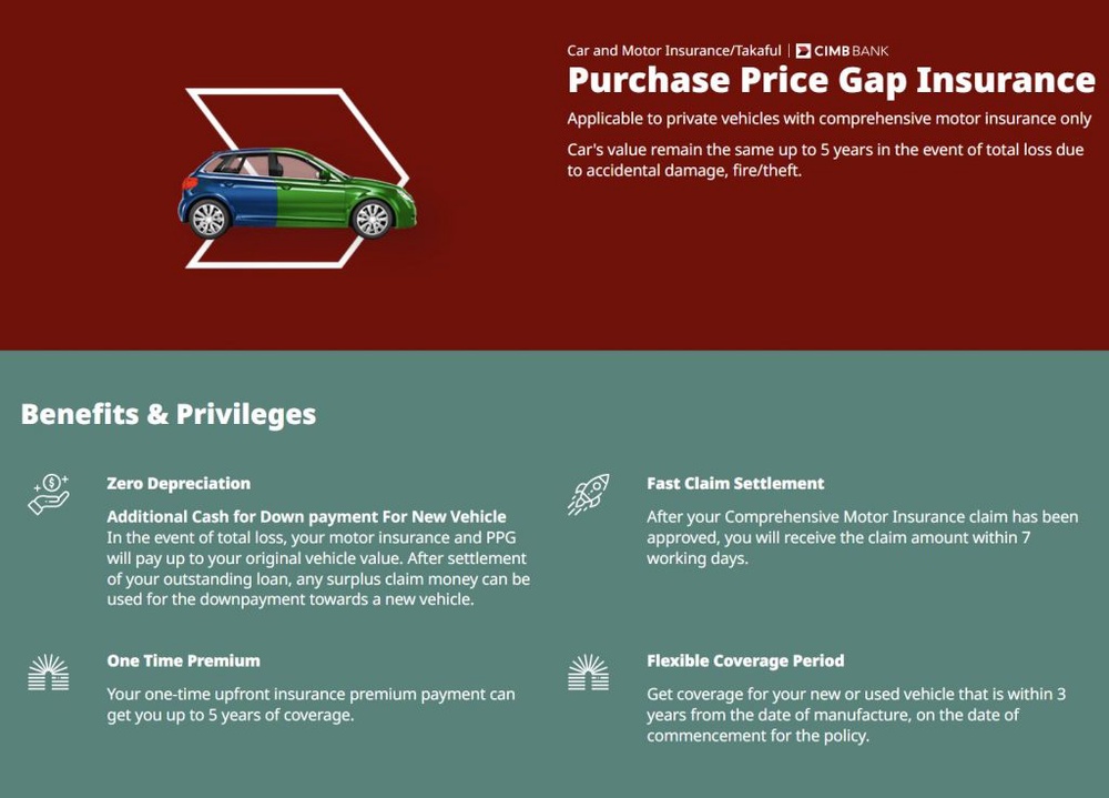Image from: CIMB offers first-time car buyers free road tax and up to RM1,200 annual petrol cashback