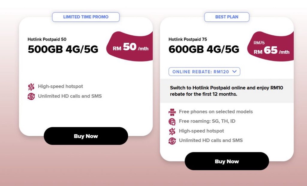 Image from: Hotlink Postpaid offers 500GB data with uncapped 5G speed for RM50/month