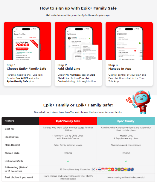 Image from: Why Tune Talk Launched Epik+ Family Safe