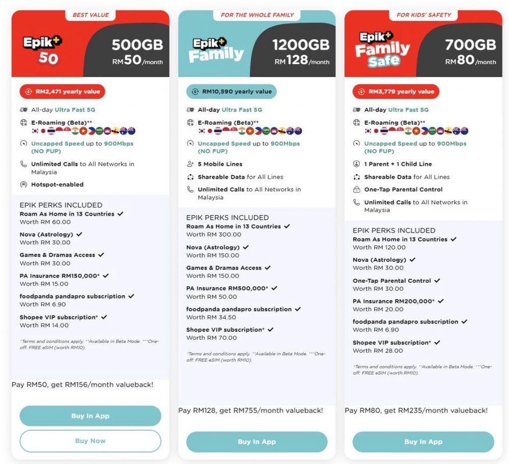 Image from: E-Roaming: Tune Talk offers free Data Roaming in 13 countries on Epik+ 50, Family and Epik+ Family Safe Plans
