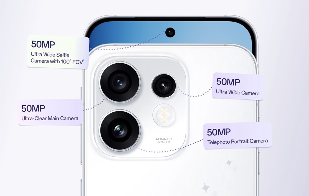 Image from: Oppo Reno16系列发布:最高配备200MP镜头和7000mAh电池,售价1999令吉起