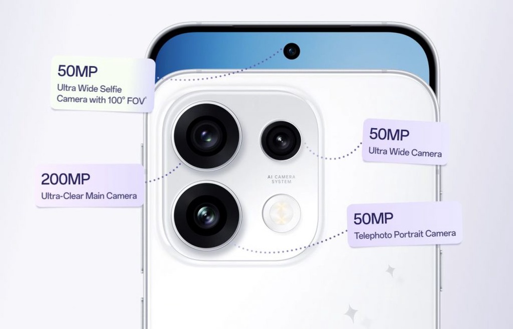 Image from: Oppo Reno16 Series launched in Malaysia: Up to 200MP cameras and 7,000mAh battery from RM1,999