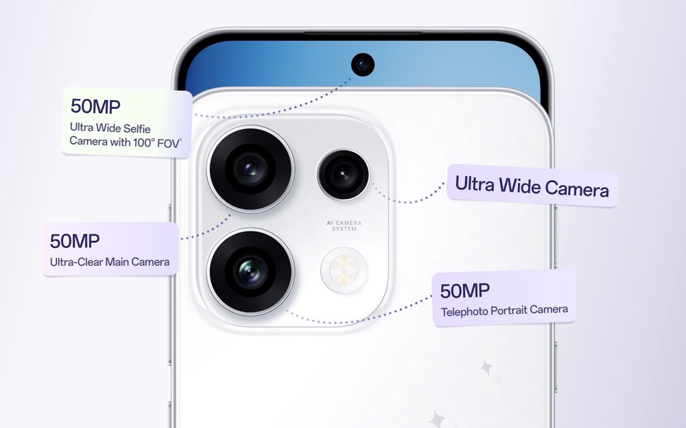 Image from: Oppo Reno16系列发布:最高配备200MP镜头和7000mAh电池,售价1999令吉起