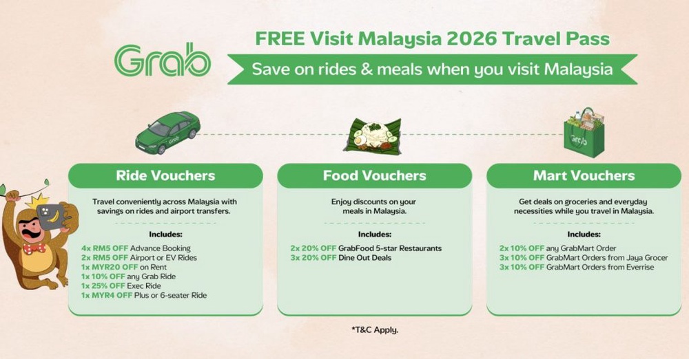 Image from: U Mobile launches ULTRA5G Tourist SIM with 100GB data from RM15, bundles Grab Visit Malaysia 2026 Travel Pass