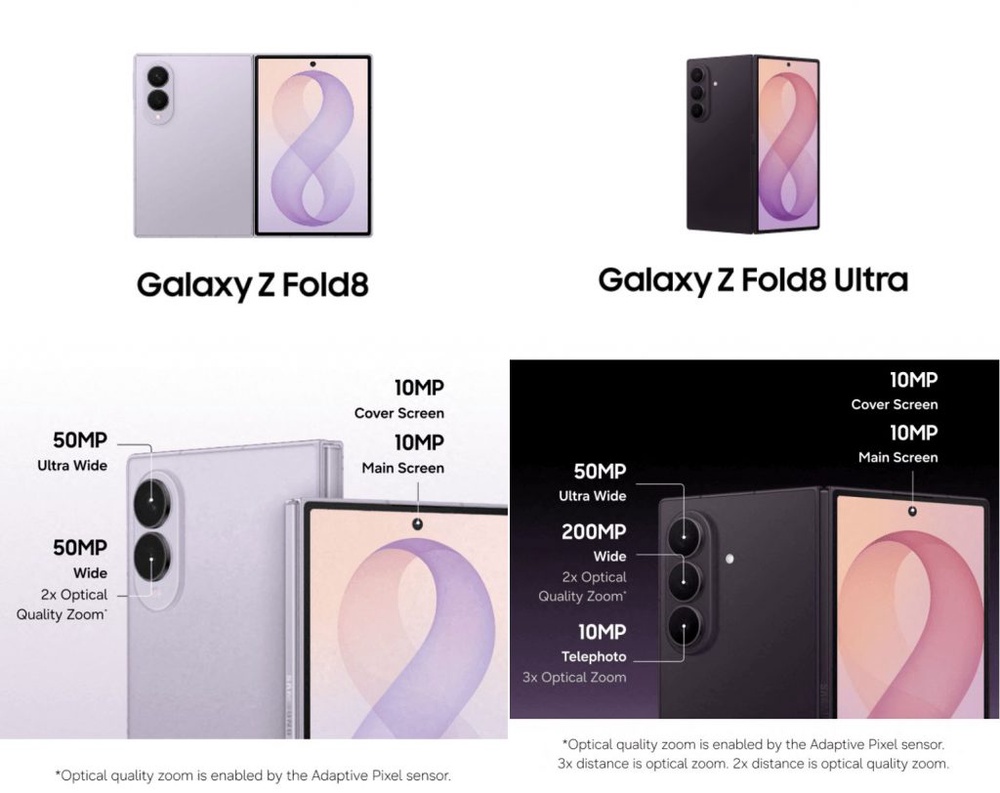 Image from: Samsung Galaxy Z Fold 8 and Z Fold 8 Ultra promo images leak ahead of launch