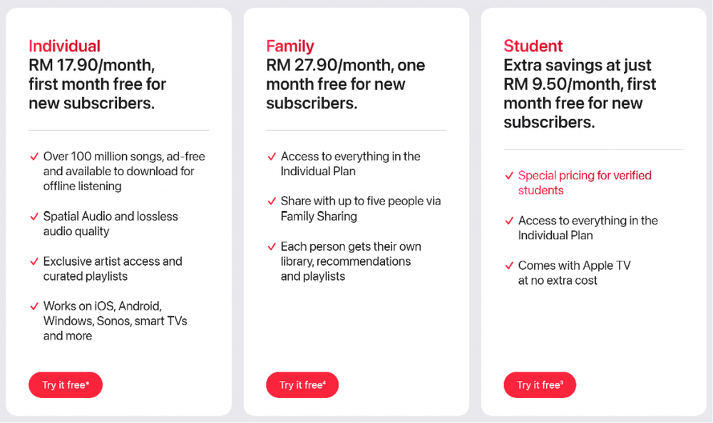 Image from: Apple Music Gets Price Hike in Malaysia – But Here’s How You Can Save