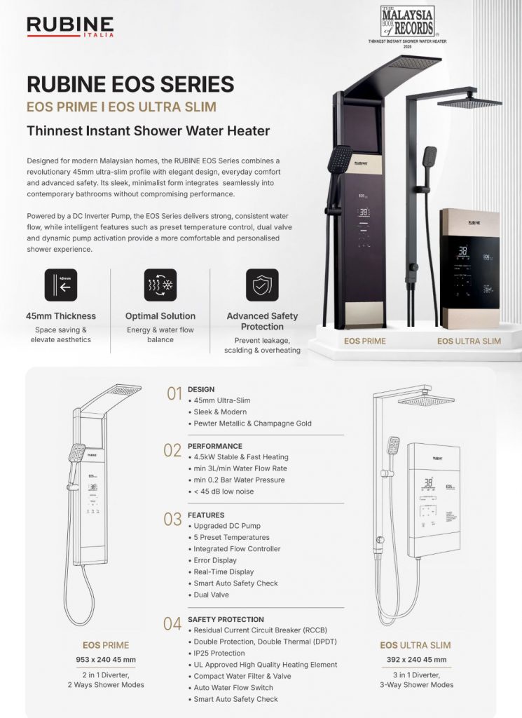 Image from: This is Malaysia’s thinnest instant shower heater at just 45mm thick
