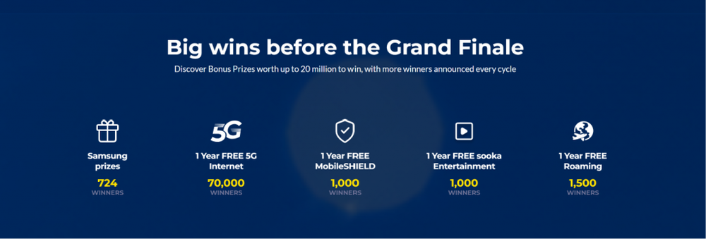 Image from: CelcomDigi is giving away RM20 million in prizes, including a Proton e.MAS 7 and smart home makeovers