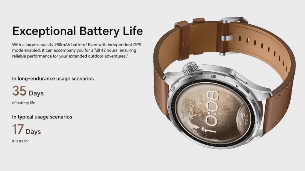Image from: Honor Watch 6登陆大马：续航最长35天，配备专业羽球模式，售价699令吉起