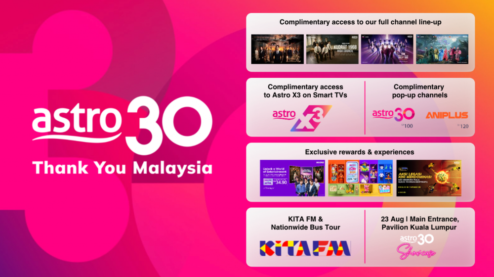 Image from: Astro 30th Anniversary: Free channel access for all subscribers, new pop-up channels, and NJOI upgrade