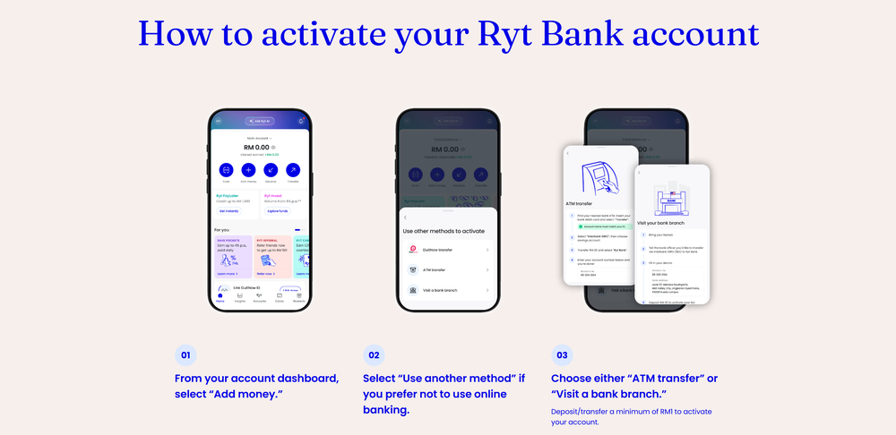 Image from: Ryt Bank成为大马首家允许新客户通过ATM激活户头的数码银行