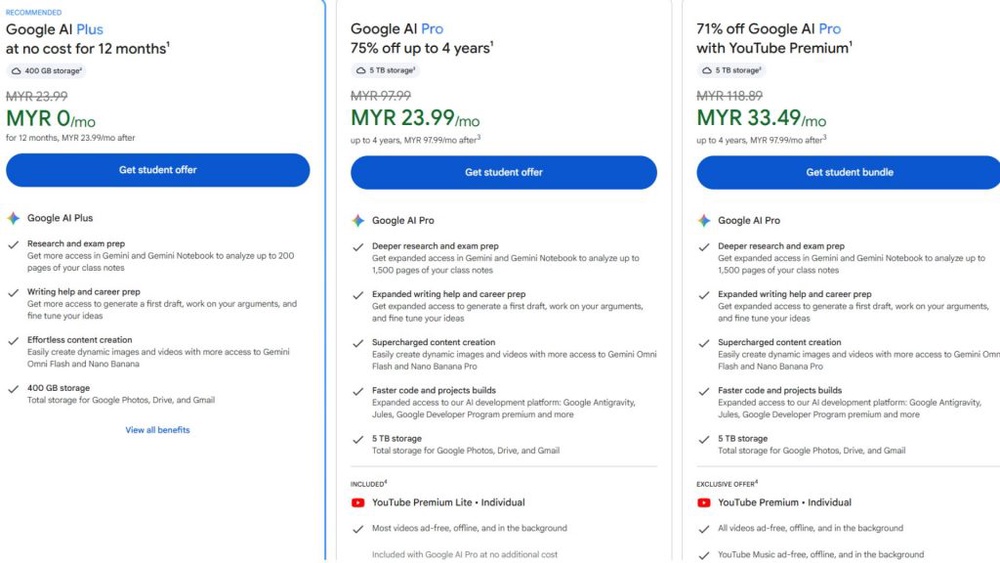 Image from: University students in Malaysia get free Google AI Plus for 12-months. Here’s how to redeem