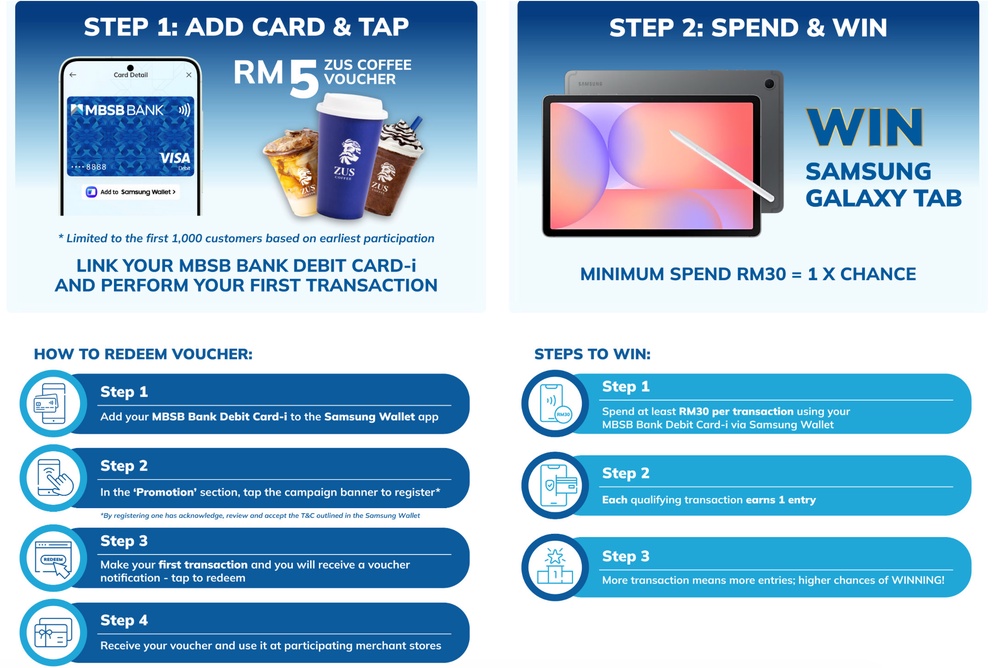 Image from: MBSB银行Visa Debit Card-i现已支持Samsung Wallet及Google Pay