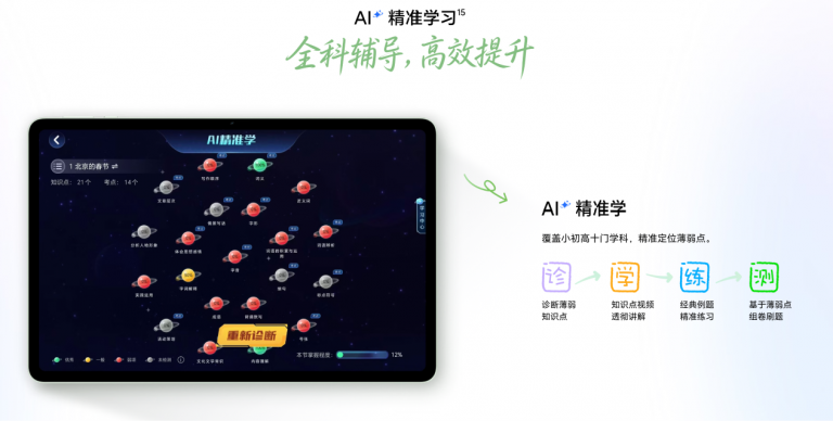 Image from: Honor Pad 20系列即将登陆马来西亚：12.1寸屏幕、Snapdragon 7 Gen 3及1万100mAh电池