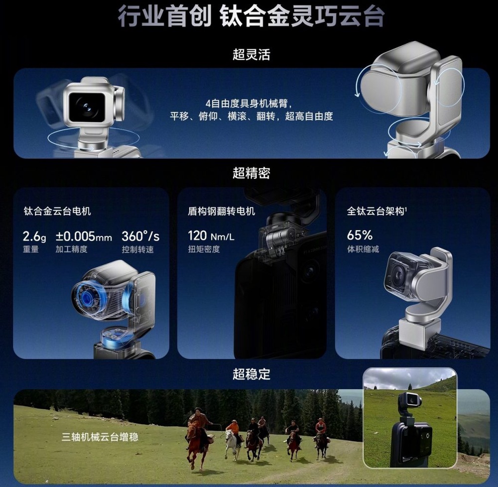 Image from: Honor Robot Phone: The next big smartphone camera innovation or a gimmick?