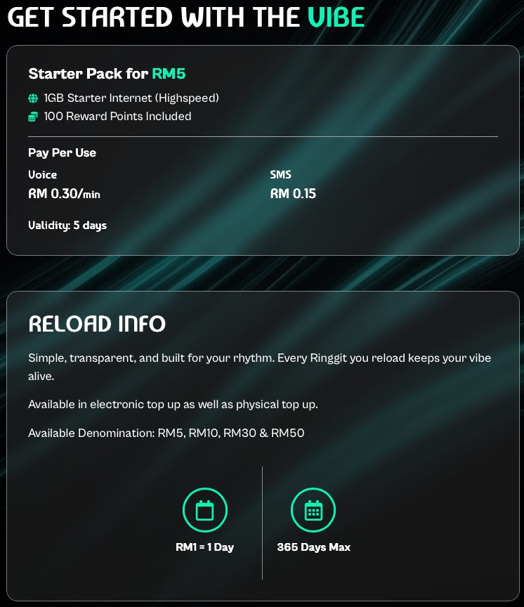 Image from: Vibe Mobile: Prepaid plans from RM17/month, powered by U Mobile’s ULTRA5G Network