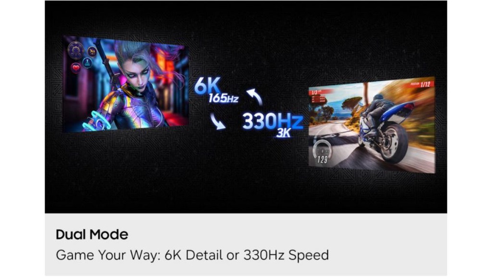 Image from: Samsung Odyssey G8 6K and 5K dual-mode gaming monitors arrive in Malaysia, priced from RM3,099