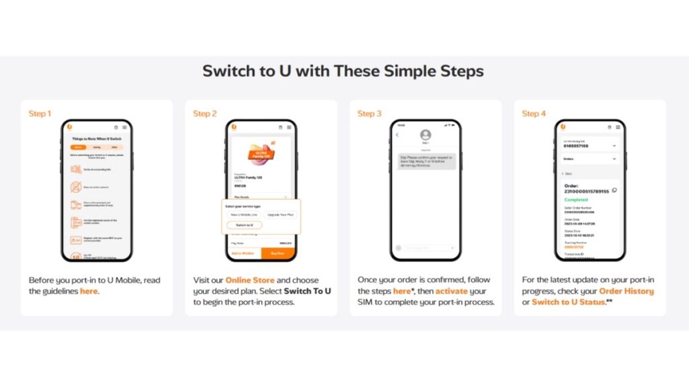 Image from: Looking for Massive 5G Data and Built-In Overseas Roaming? Here Is What U Mobile’s ULTRA Lineup Offers