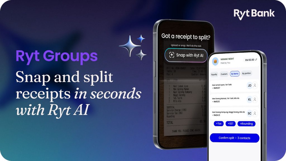 Image from: Ryt Bank is now Malaysia’s largest digital bank with over 1.5 million users