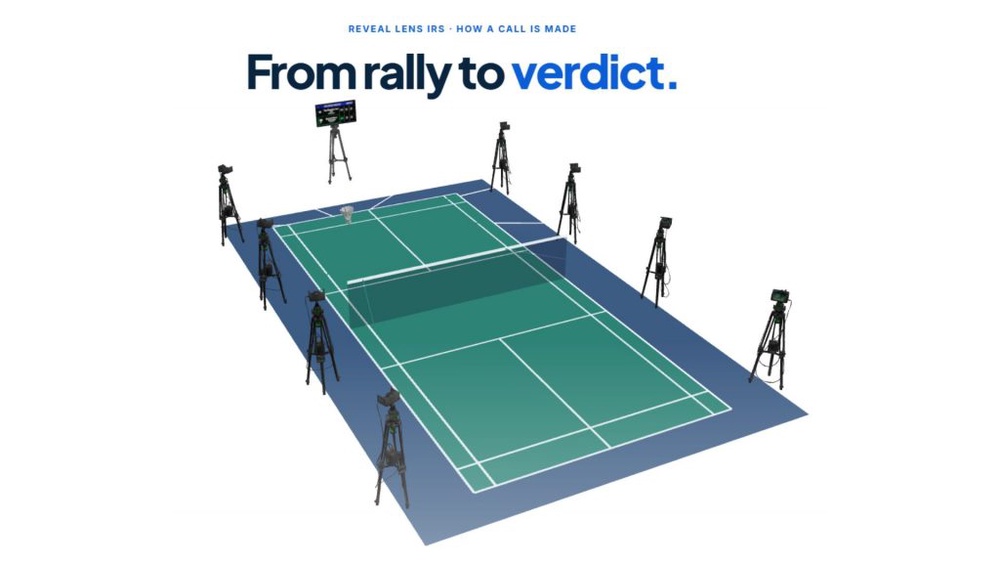 Image from: Reveal Lens: Malaysian AI Badminton Review System Debuts in Singapore