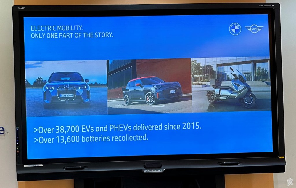 Image from: BMW and Universiti Malaya repurpose retired EV batteries for campus chargers and rural electrification