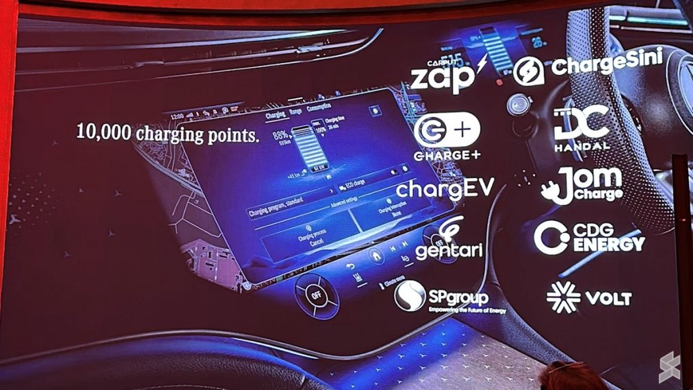 Image from: Mercedes-Benz EV owners in Malaysia gain direct in-car and app access to 3,000+ chargers