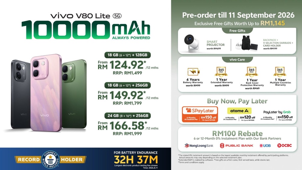 Image from: 10000mAh大电池打造超长续航体验!Vivo V80 Lite 5G促销价1399令吉起