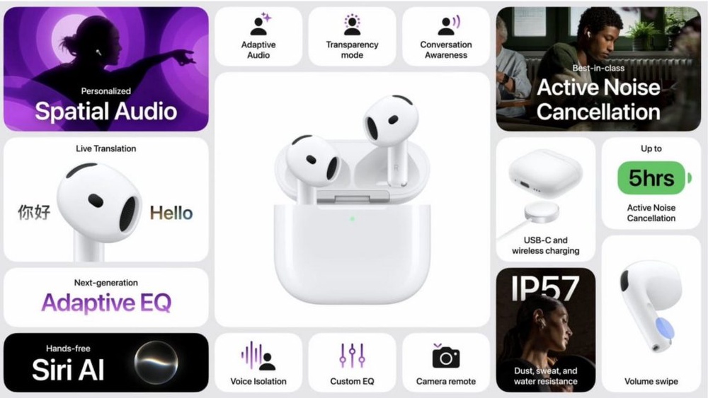 Image from: Apple AirPods 5 Malaysia: ANC available as standard, priced from RM599