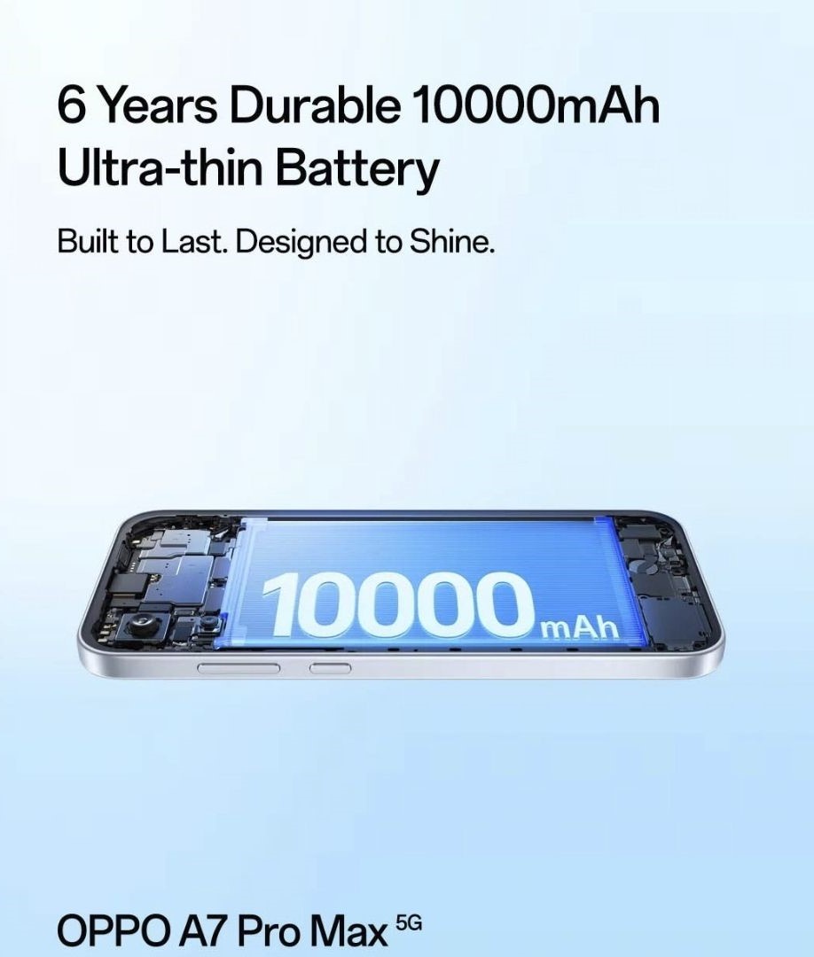 Image from: Oppo A7 Pro 5G和Oppo A7 Pro Max 5G在大马开放预购