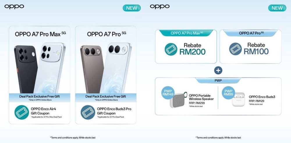Image from: Oppo A7 Pro Max with ultra-thin 10,000mAh battery now available for pre-order in Malaysia