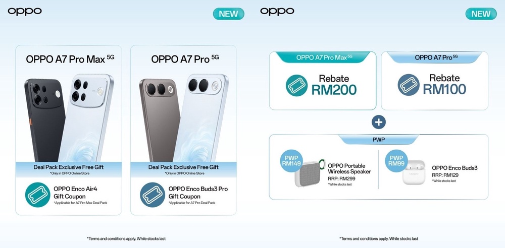 Image from: Oppo A7 Pro 5G和Oppo A7 Pro Max 5G在大马开放预购