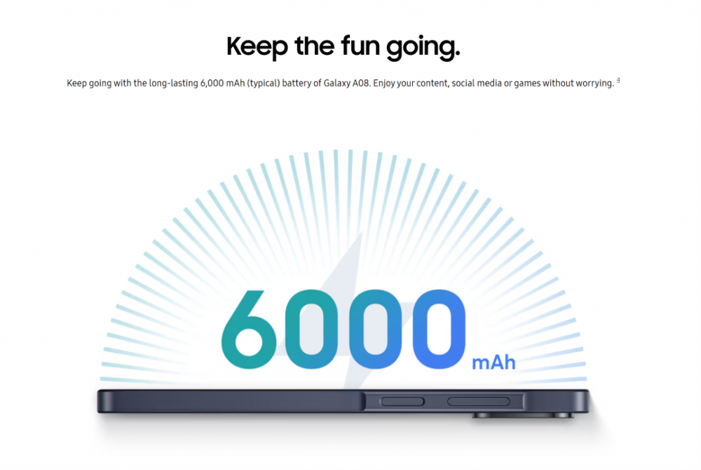 Image from: Samsung Galaxy A08 Malaysia: 6,000mAh battery and 6 years OS updates for RM899, but lacks 5G