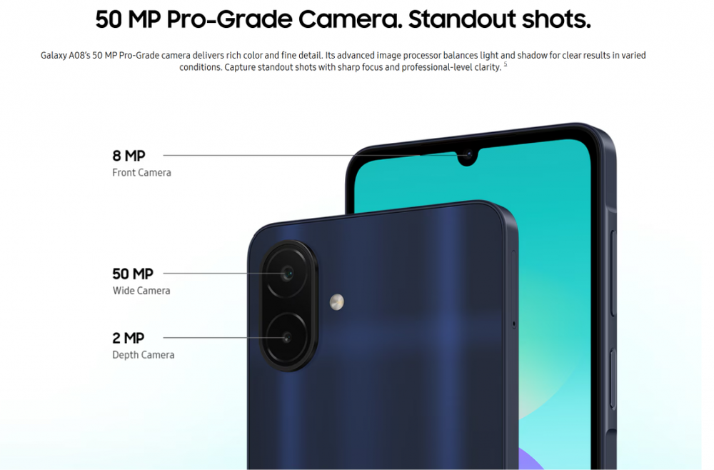 Image from: Samsung Galaxy A08 Malaysia: 6,000mAh battery and 6 years OS updates for RM899, but lacks 5G