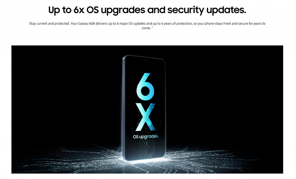 Image from: Samsung Galaxy A08 Malaysia: 6,000mAh battery and 6 years OS updates for RM899, but lacks 5G