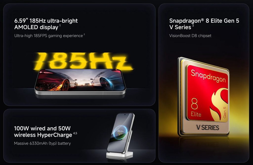 Image from: Poco F9 Pro and F9 Ultra Malaysia: 185Hz display, 200MP camera, priced from RM3,299