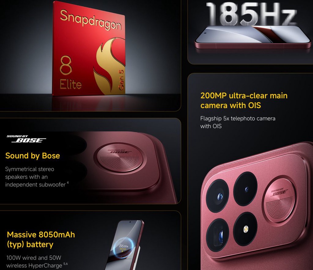 Image from: Poco F9 Pro and F9 Ultra Malaysia: 185Hz display, 200MP camera, priced from RM3,299