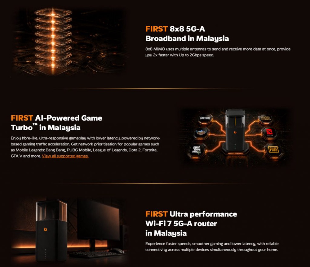 Image from: U Mobile ULTRA Home 5G Pro:最高2Gbps、2TB公平使用政策,每月98令吉附送WiFi 7路由器