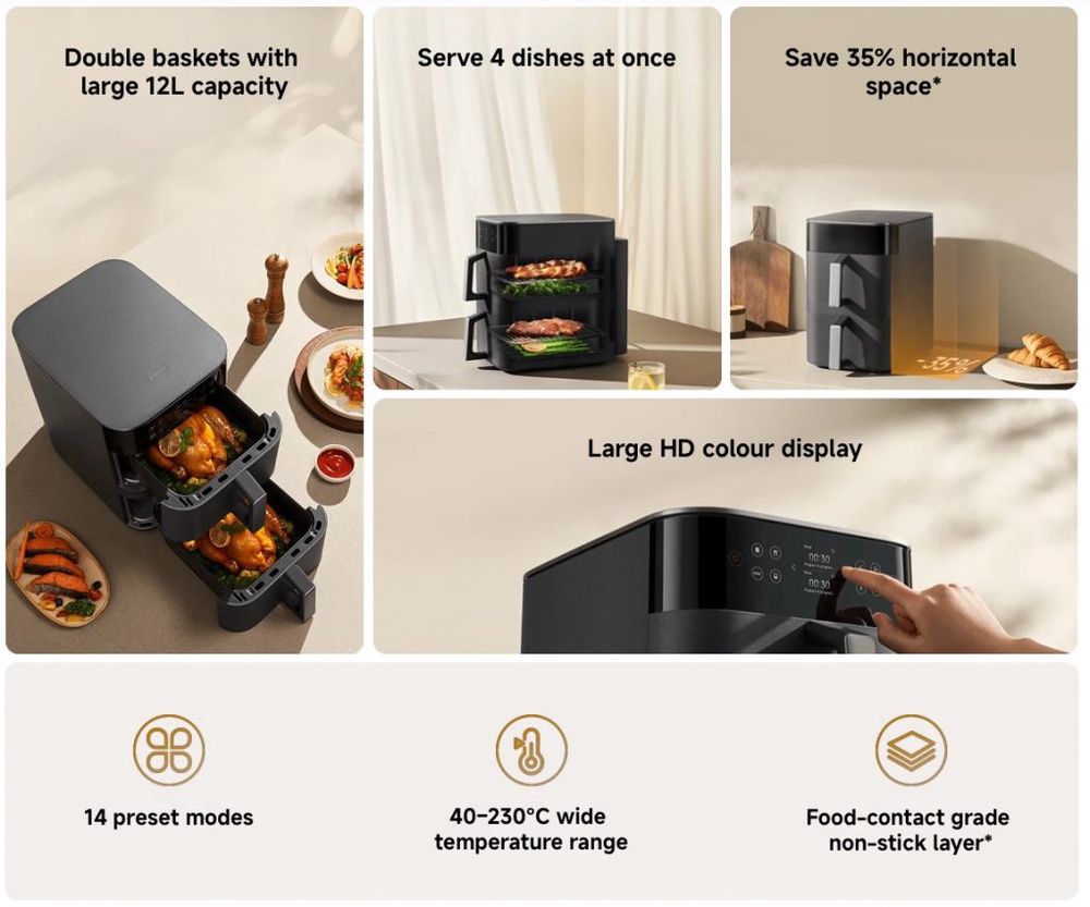 Image from: Xiaomi’s new 12L Smart Air Fryer cooks 4 dishes, takes up less counter space, priced under RM900